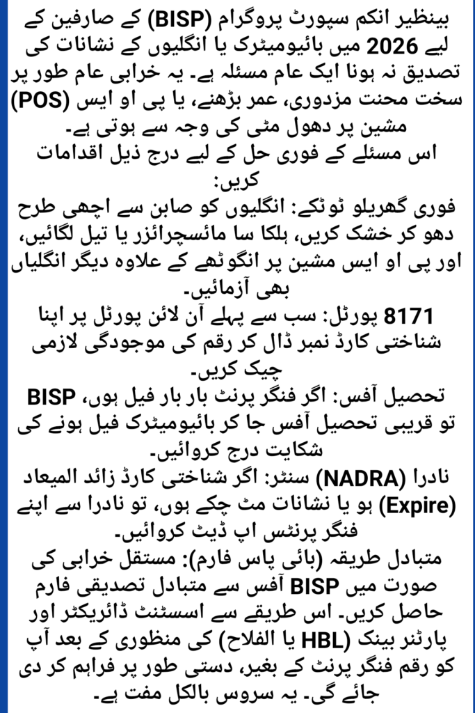 BISP Fingerprint Verification Problem