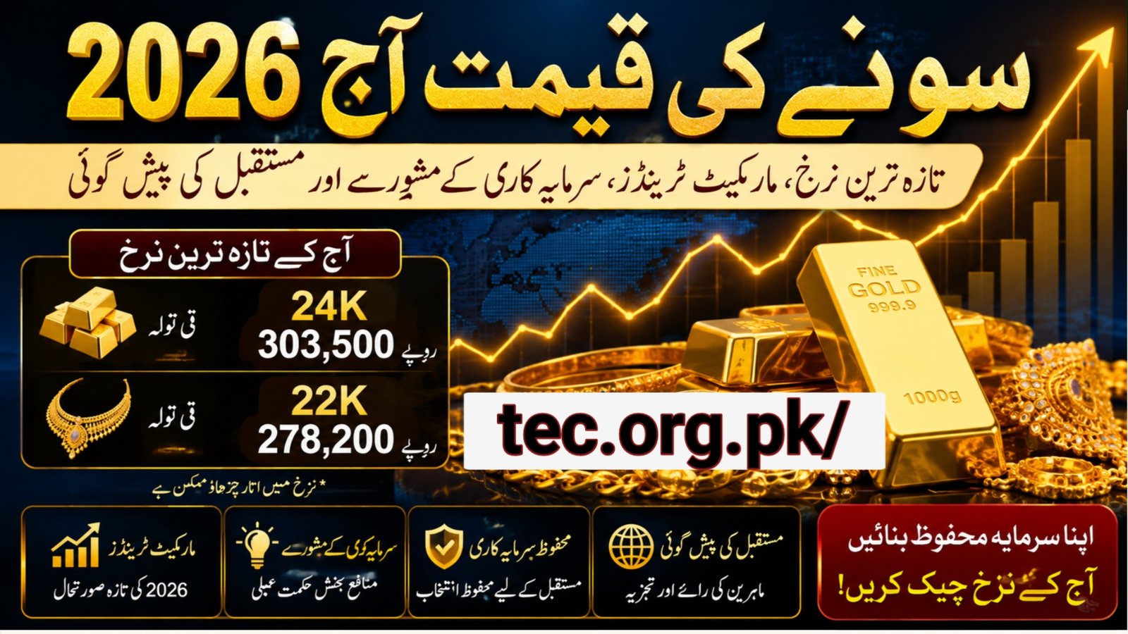 Gold Rate Today 2026 – Latest Gold Prices, Market Trends, Investment Insights & Future Forecast