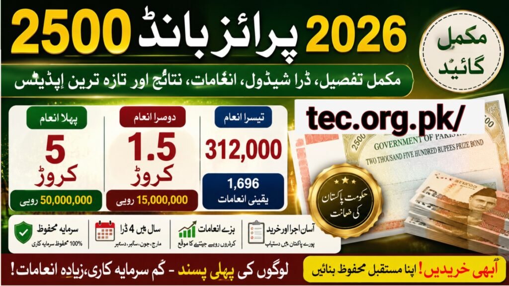 Breaking News: 2500 Prize Bond 2026 – Complete Draw Schedule, Prize Money, Results, Investment Benefits & Latest Updates