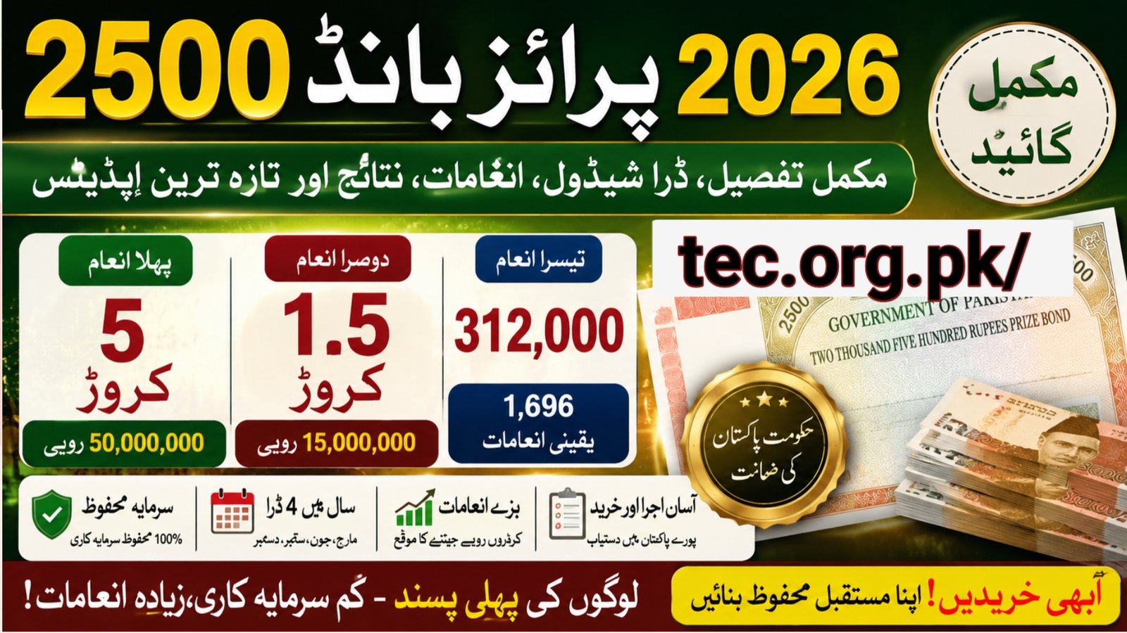 Breaking News: 2500 Prize Bond 2026 – Complete Draw Schedule, Prize Money, Results, Investment Benefits & Latest Updates