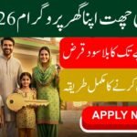 Apni Chhat Apna Ghar Program
