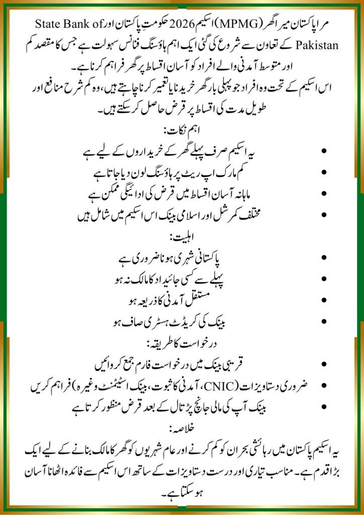 Mera Pakistan Mera Ghar Loan