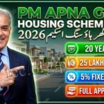 Apply for Chief Minister Punjab Housing Scheme