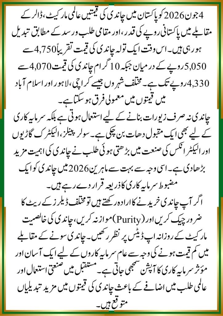 Current Silver Rate in Pakistan 