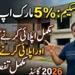 Apna Ghar Scheme 5 Percent Markup Loan Details
