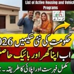 List of Active Housing and Vehicle Programs